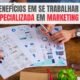 beneficios_agencia_marketing_digital_imgcapa