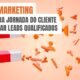 inbound-marketing-a-evolucao-da-jornada-do-cliente-e-como-captar-leads-qualificados_imgcapa